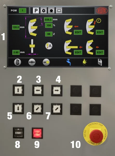 Panel de control de la AVB 851