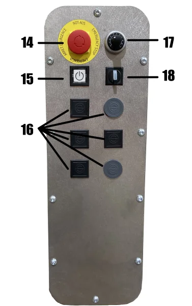 Componentes del panel de control de la ELITE 92