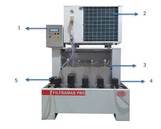 Main_parts_of_the_machine