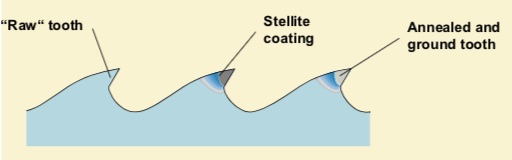 stelliting